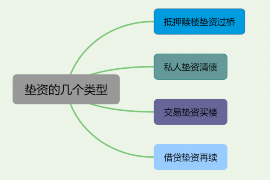 上饶讨债公司